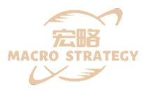 矿业咨询