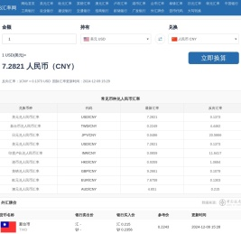 最新实时汇率查询