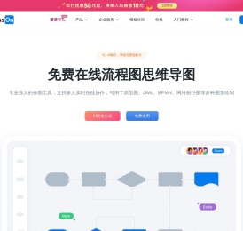 ProcessOn思维导图流程图